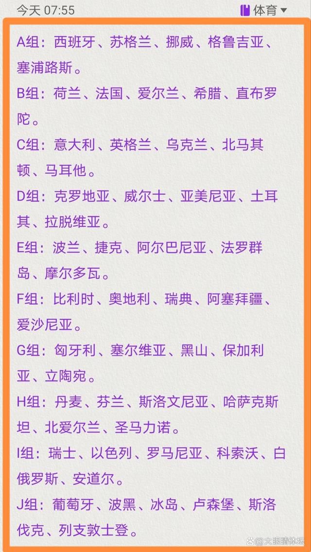 世体记者Fernando Polo消息，京多安今天在健身房意外受伤。